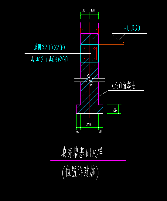 砌體墻