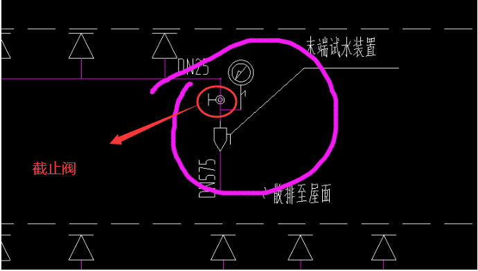 閥門(mén)圖例