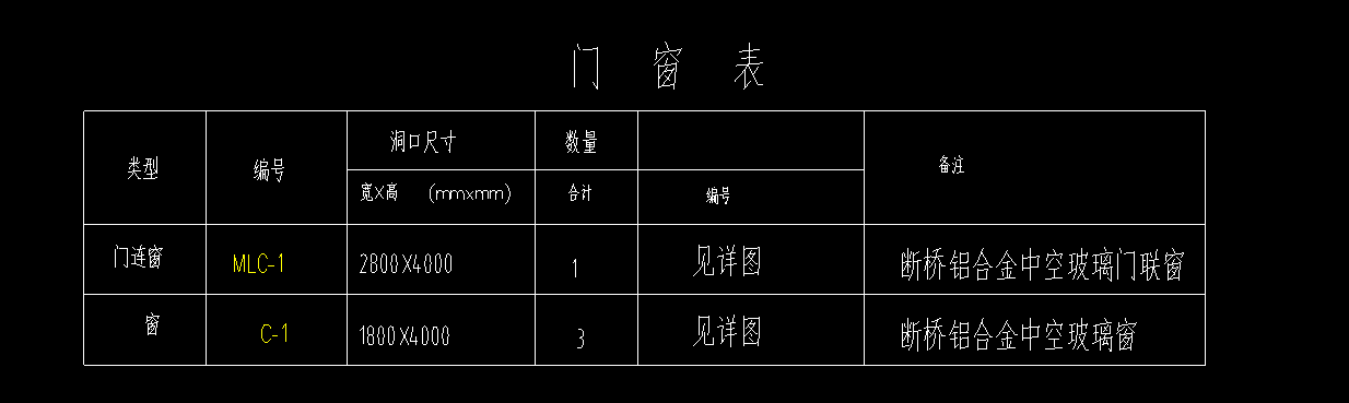 門聯(lián)窗