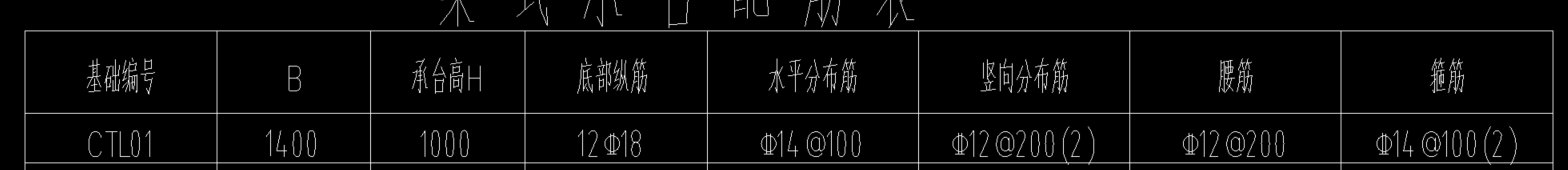 樁承臺(tái)
