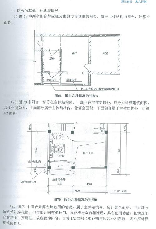 全面積
