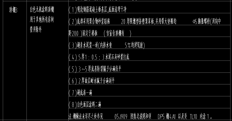 吊頂