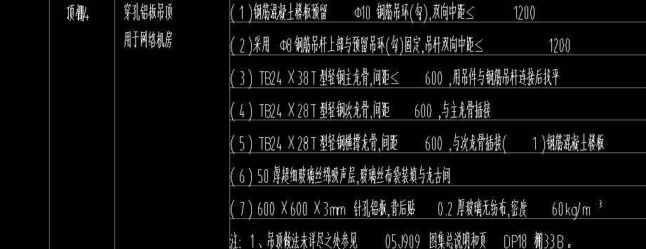 定額