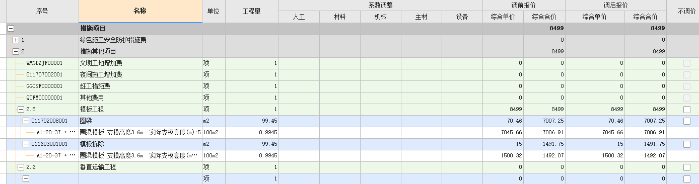 安全防護(hù)費(fèi)