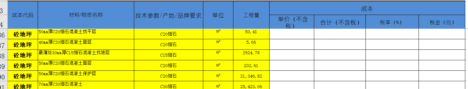 換算
