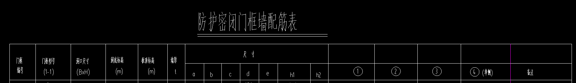 梁厚