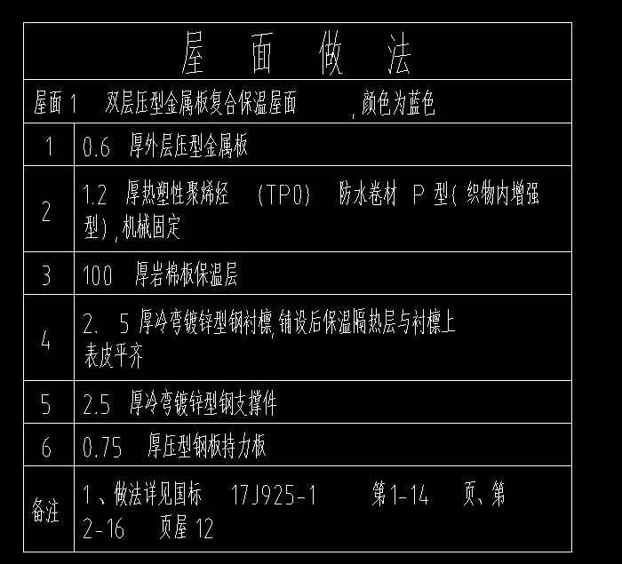 套取