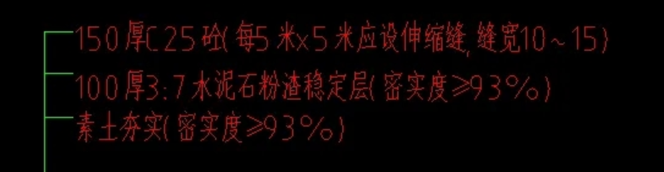 定額