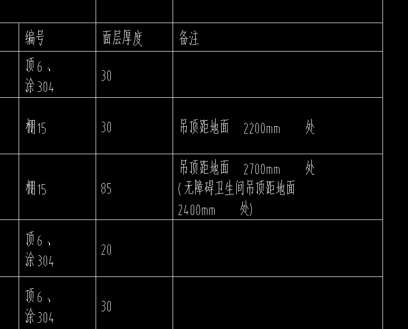 天棚