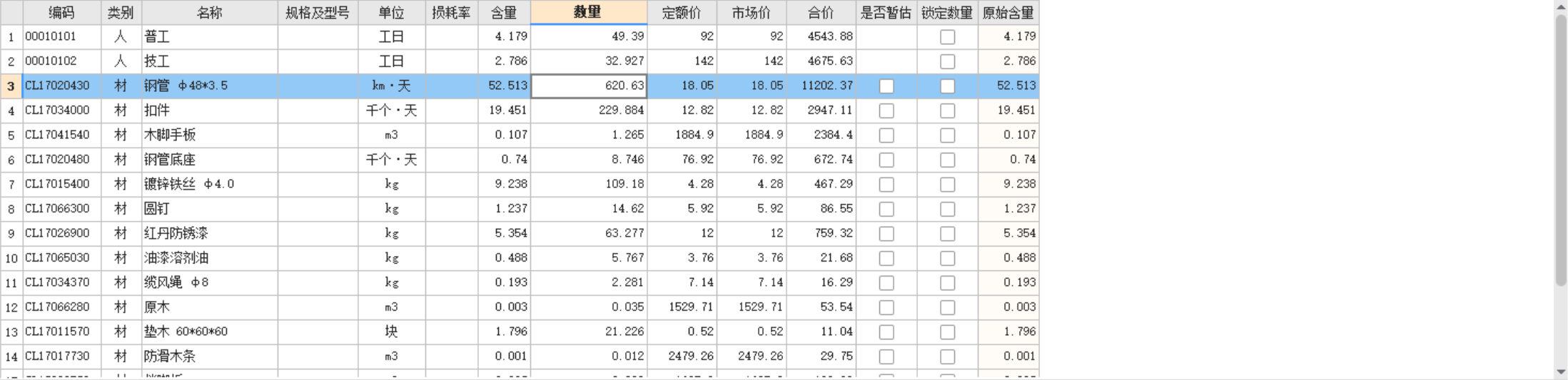 腳手架