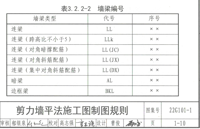 墻梁