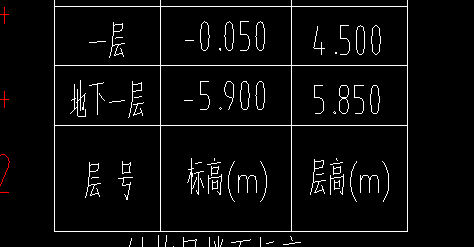 獨立基礎(chǔ)