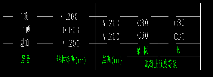 擠塑板