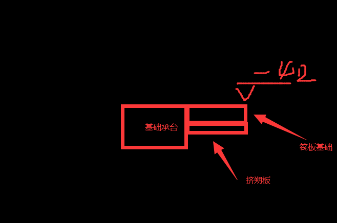 廣聯達服務新干線