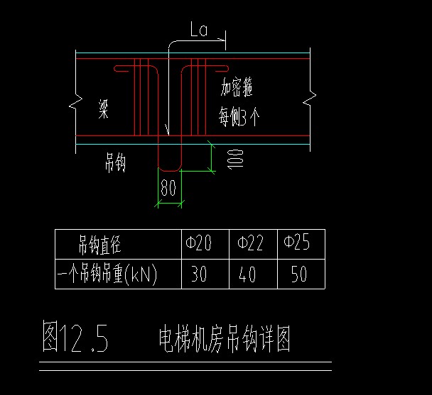 吊鉤