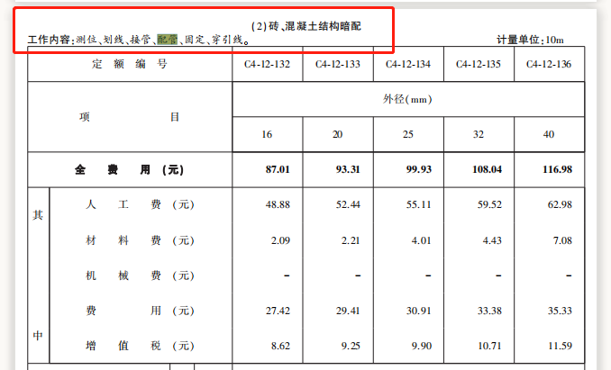 配管