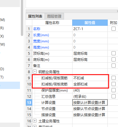 鋼筋怎么