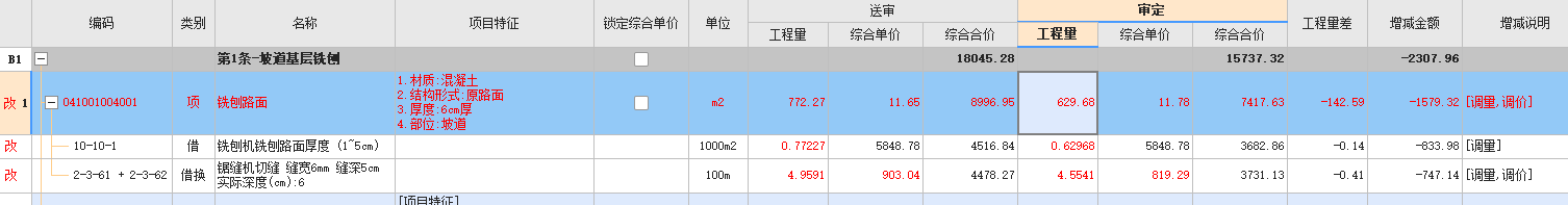 送審