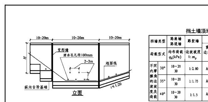 截面