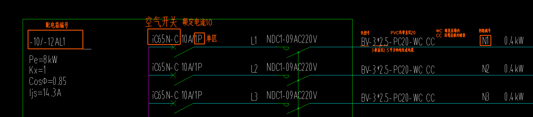 配電箱