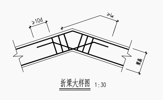 折梁