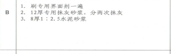 抹灰
