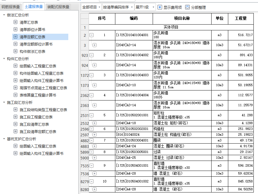 匯總表