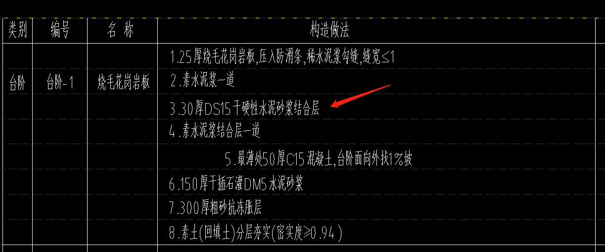 水泥砂漿結合層