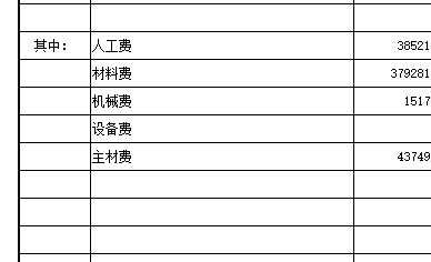 稅金