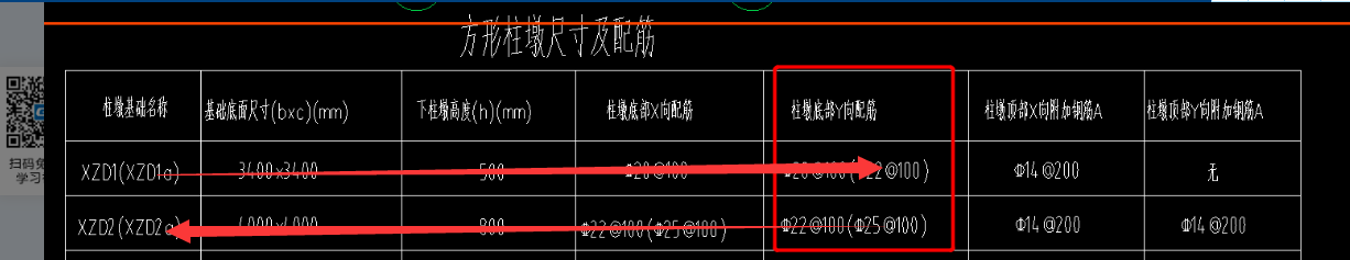 墩