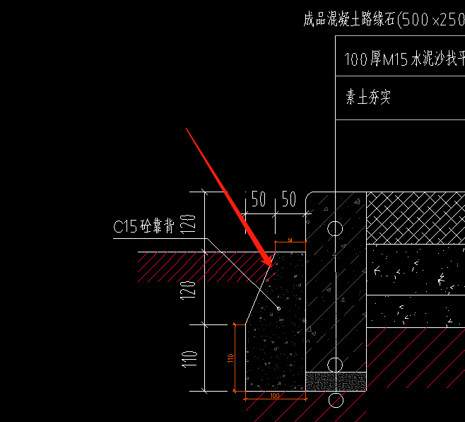 路緣石