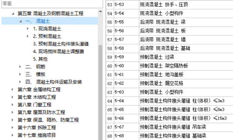 定額