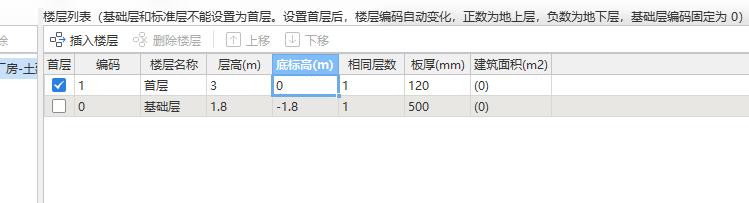 基礎底