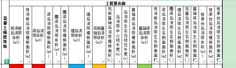 后澆帶金屬網(wǎng)
