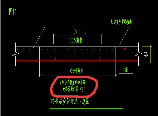 后澆帶寬度