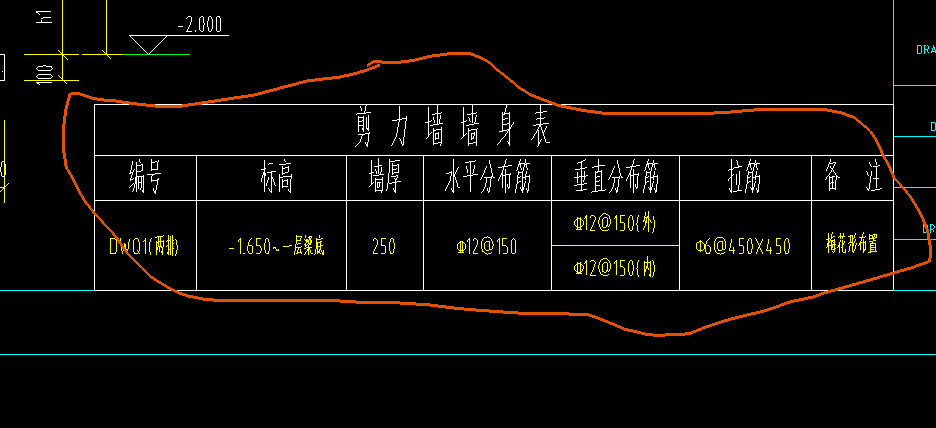 標高