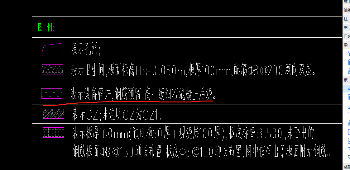 預留