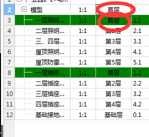 算量