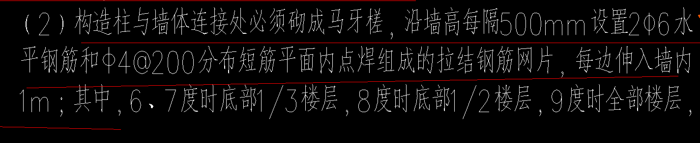 鋼筋網(wǎng)