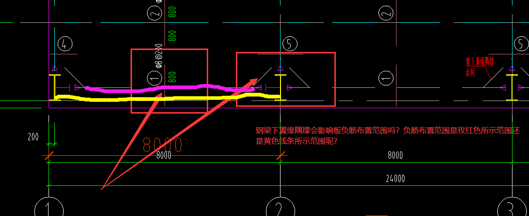 板負(fù)筋