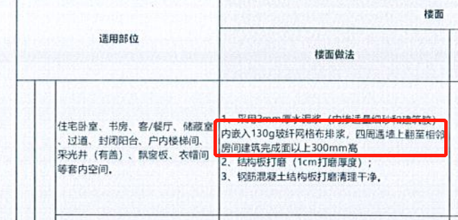 窗臺