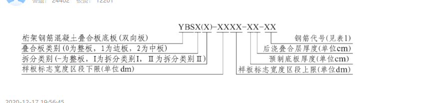 如下圖