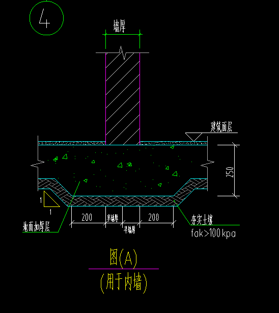 內(nèi)墻