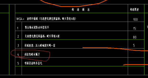 套哪個定額