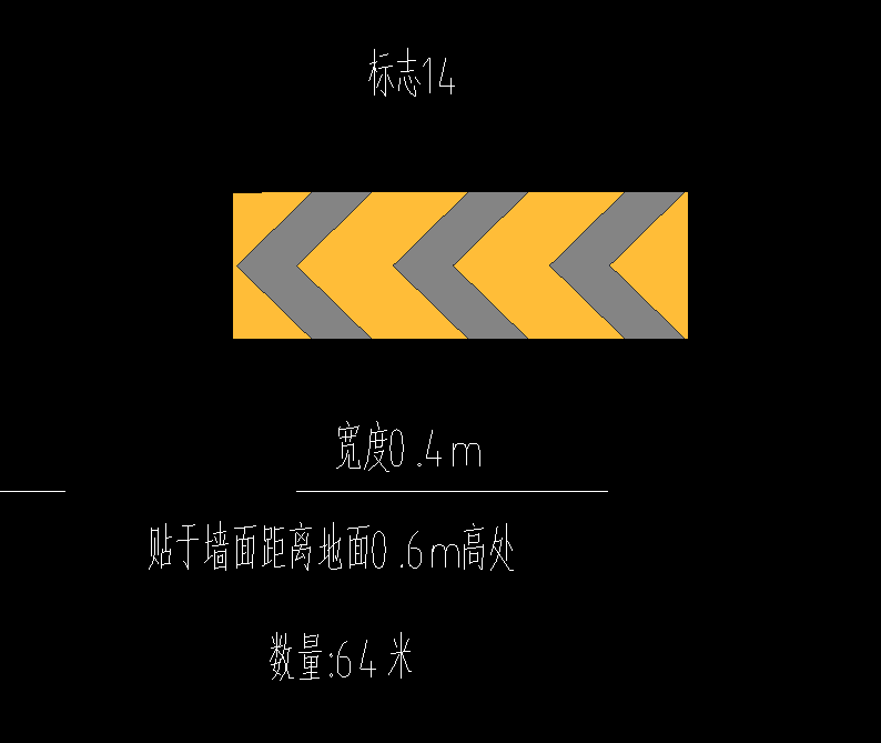 定額