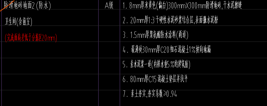 樓地面