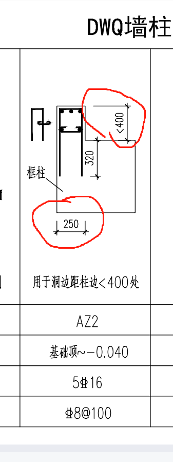 截面