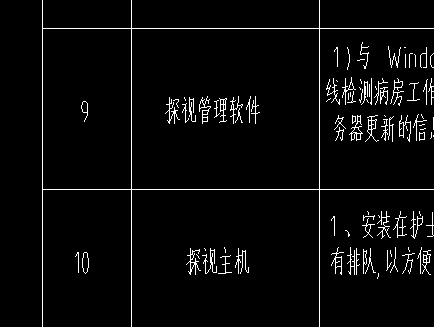 套清單