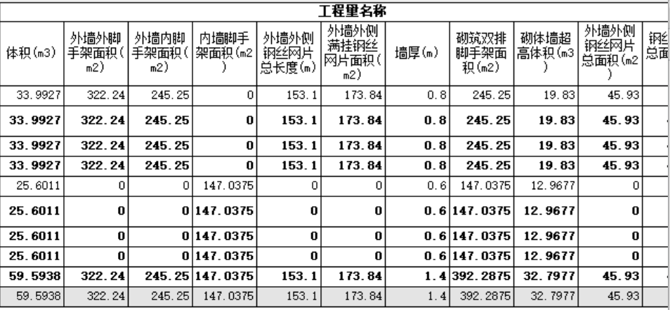 超高