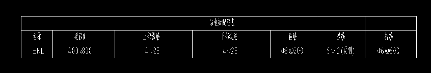 連梁
